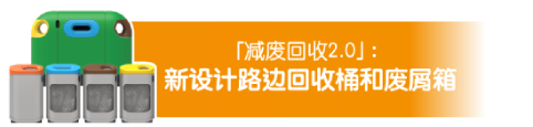 新设计路边回收桶和废屑箱实体模型巡迴展览