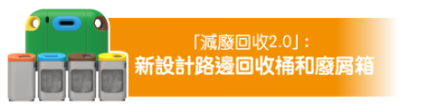 新設計路邊回收桶和廢屑箱實體模型巡迴展覽